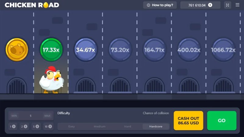Jocul chicken road - Descoperă Secretele Jocului de Casino Chicken Road din România